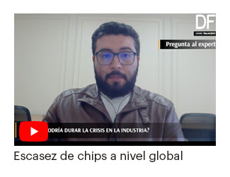 chips global